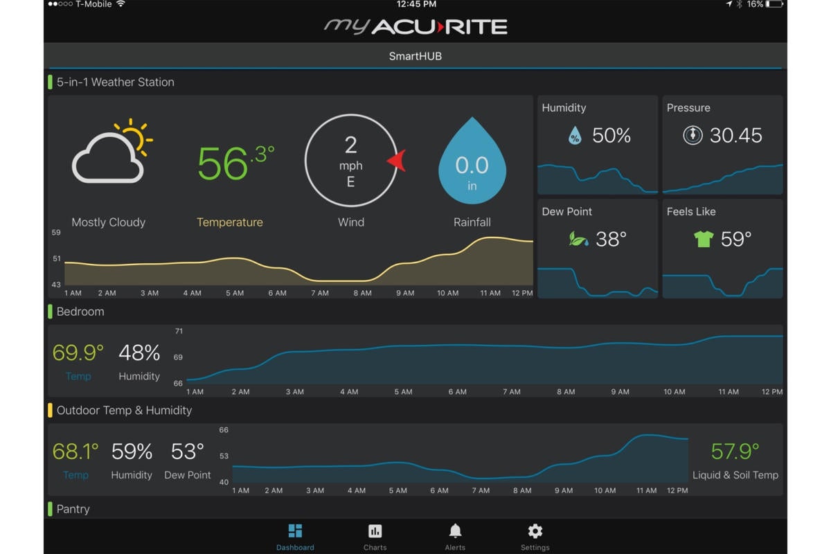 acurite ipad app