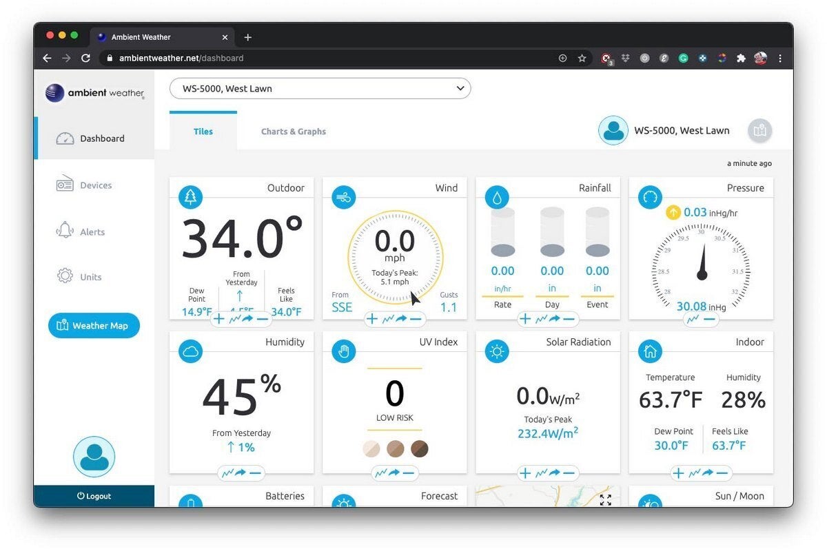 ambientweather website dashboard