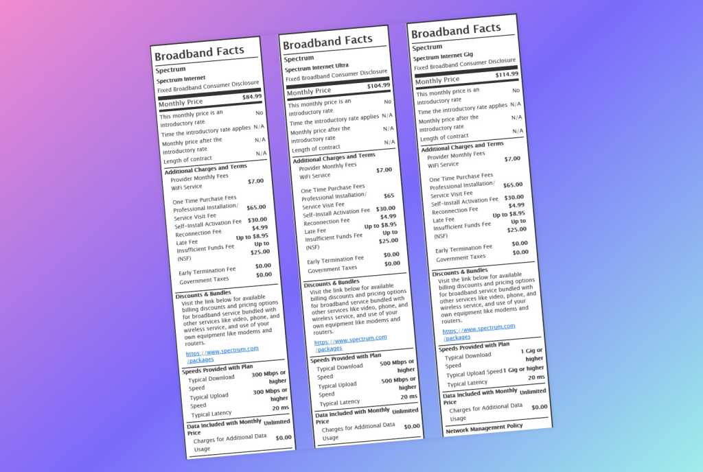 Spectrum broadband facts labels