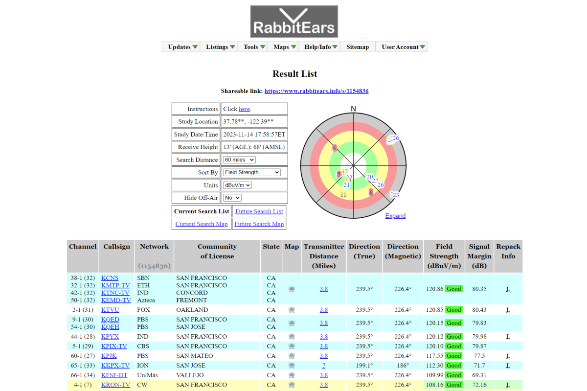 RabbitEars broadcast tower list listing