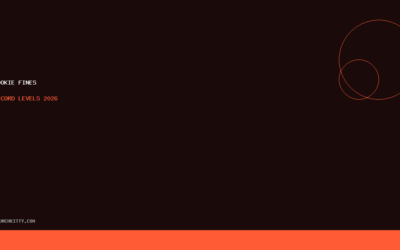 Cookie Consent Fines Hit Record Levels in 2026. Is Your Website Next?